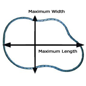 Pond-Estimator-Diagram